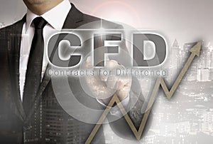 CFD is shown by businessman concept photo