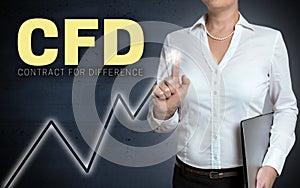 CFD touchscreen shown by businesswoman photo