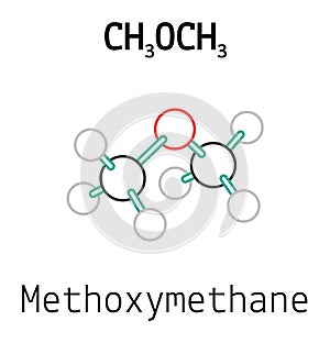 CH3OCH3 methoxymethane molecule