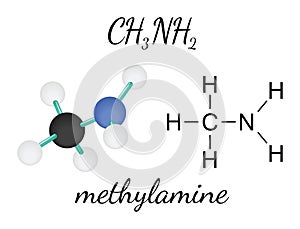 CH3NH2 methylamine molecule