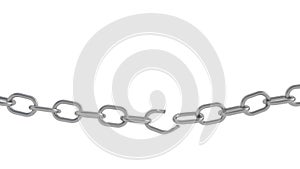 Chain breaking over white background