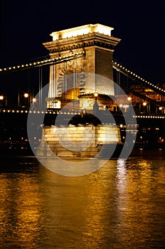 Chain bridge, Budapest