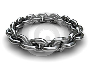 Chain circle