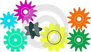 Chain Gear Algorithms, multiple Gear chain cycle, moving gear photo