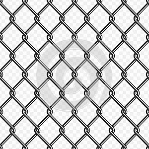 Chain link fence background.