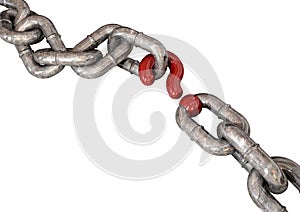 Chain Missing Link Question