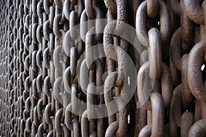 Chain perspective