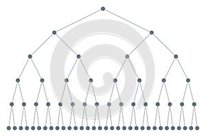 Chain reaction, exponential growth, circle line model