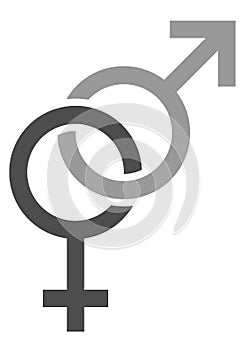Chained gender signs