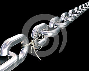 Chains are only as strong as their weakest link.