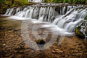 Chains of waterfall