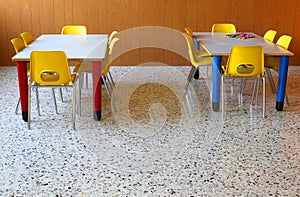 Chairs and tables in a kindergarten classroom