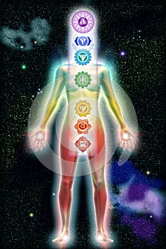 Chakra Color Body Universe