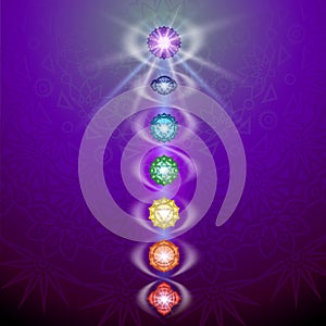 Chakra and Kundalin photo