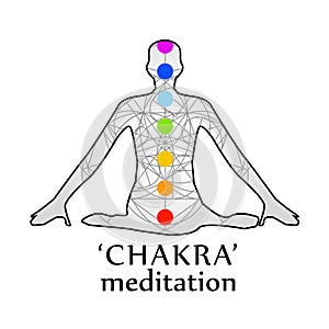 Chakra meditation with respective colors photo