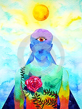 Chakra mind spiritual human yoga third eye head mental health watercolor painting illustration design hand drawing photo