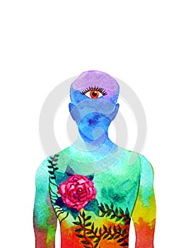 Chakra mind spiritual human yoga third eye head mental health watercolor painting illustration design hand drawing