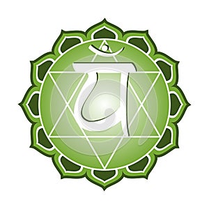 Chakra Series: Anahata