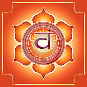 Chakra Svadhisthana