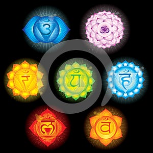 Chakra Symbols