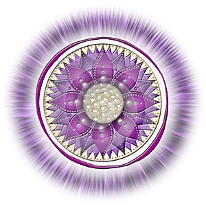 Chakra Symbols, Crown Chakra - SAHASRARA - Knowledge, Consciousness, Fullfillment, Spirituality - `I UNDERSTAND`