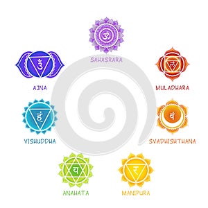 Chakra symbols with names on white background. Mandala icons for design, associated with yoga