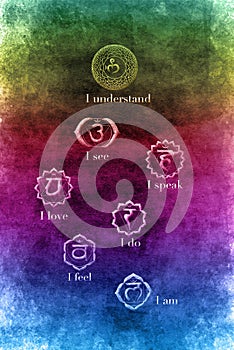 Chakras photo