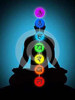 Chakras