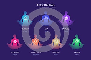 Chakras energy lotus pose human vector set