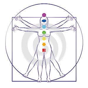 Chakras Female Body Vitruvian Woman Rainbow Colors