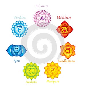 Chakras icons . Concept of chakras used in Hinduism, Buddhism and Ayurveda. For design, associated with yoga and India.