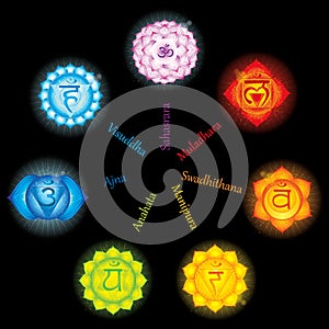 Chakras icons . Concept of chakras used in Hinduism, Buddhism and Ayurveda. For design, associated with yoga and India.