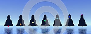 Chakras in meditation