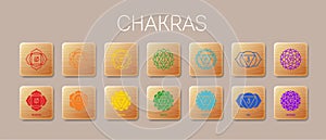 Chakras: muladhara, swadhisthana, manipura, anahata, vishuddha, ajna, sahasrara. Vector line symbol. Sacral icon
