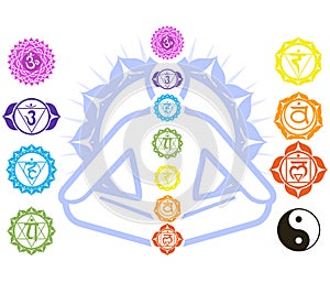 Chakras and spirituality symbols photo