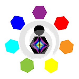 Chakras symbols isolated on white background