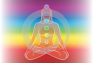 Chakras Woman Rainbow Background