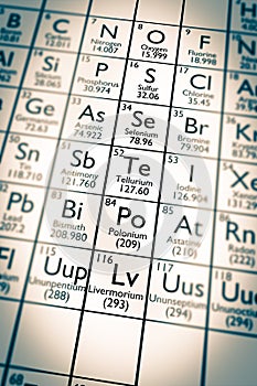 Chalcogen chemical elements family