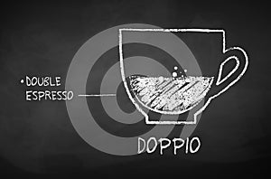 Chalk black and white sketch of Doppio coffee