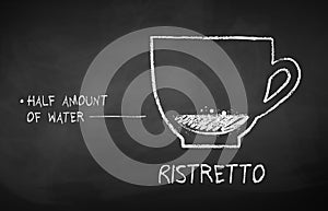 Chalk black and white sketch of Ristretto coffee photo
