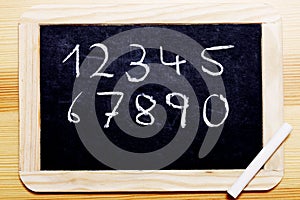 Chalk Board with numbers