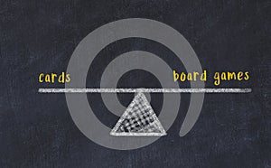 Chalk board sketch of scales. Concept of balance between cards and board games