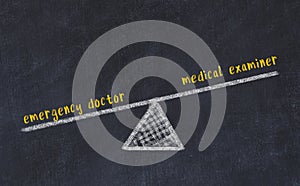 Chalk board sketch of scales. Concept of balance between medical examiner and emergency doctor