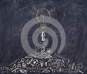 Chalk drawing on black chalkboard