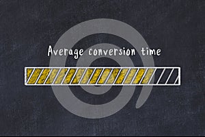 Chalk drawing of loading progress bar with inscription average conversion time