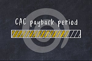 Chalk drawing of loading progress bar with inscription cac payback period