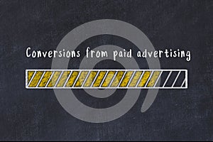 Chalk drawing of loading progress bar with inscription conversions from paid advertising