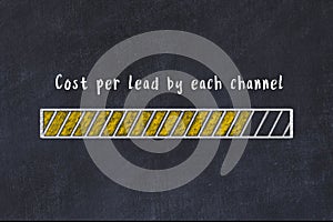 Chalk drawing of loading progress bar with inscription cost per lead by each channel