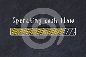 Chalk drawing of loading progress bar with inscription operating cash flow