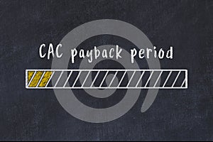 Chalk drawing of progress bar at the beginning. Evaluating of KPI concept